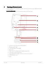 Preview for 16 page of Lauda ECO Silver E 4 S Operation Manual