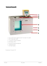 Preview for 20 page of Lauda ECO Silver E 4 S Operation Manual