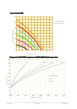 Preview for 74 page of Lauda ECO Silver E 4 S Operation Manual