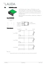 Preview for 107 page of Lauda ECO Silver E 4 S Operation Manual