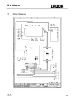 Preview for 53 page of Lauda Ecoline E 200 Operating Instructions Manual