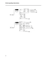 Preview for 8 page of Lauda Ecoline RE 204 Operating Instructions Manual