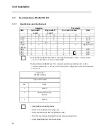 Preview for 12 page of Lauda Ecoline RE 320 Operating Instructions Manual