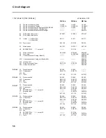 Preview for 62 page of Lauda Ecoline RE 320 Operating Instructions Manual