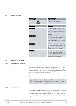 Preview for 14 page of Lauda IN 130 T Operation Manual