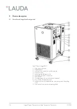 Preview for 21 page of Lauda IN 130 T Operation Manual