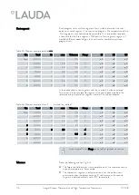 Preview for 111 page of Lauda IN 130 T Operation Manual