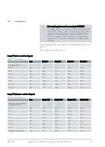 Preview for 168 page of Lauda IN 130 T Operation Manual