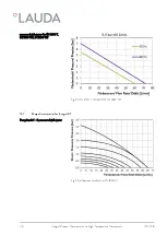 Preview for 179 page of Lauda IN 130 T Operation Manual