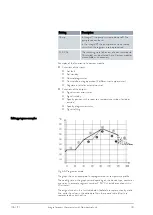 Preview for 106 page of Lauda IN 550 XT Operation Manual