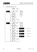 Предварительный просмотр 34 страницы Lauda Integral T 1200 Operating Instructions Manual