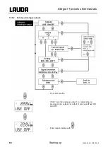 Предварительный просмотр 66 страницы Lauda Integral T 1200 Operating Instructions Manual