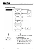 Предварительный просмотр 74 страницы Lauda Integral T 1200 Operating Instructions Manual