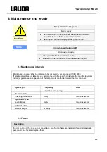 Предварительный просмотр 24 страницы Lauda INTEGRAL XT Operating Instructions Manual