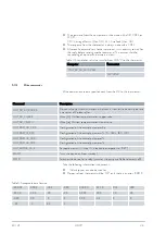 Preview for 30 page of Lauda LOOP 100 Operation Manual