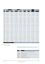 Preview for 30 page of Lauda LRZ 913 Operation Manual