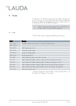 Preview for 19 page of Lauda LRZ 918 Operation Manual