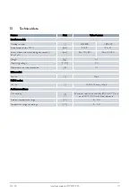 Preview for 24 page of Lauda LRZ 918 Operation Manual