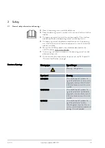 Предварительный просмотр 6 страницы Lauda LRZ 920 Operation Manual