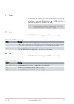 Preview for 36 page of Lauda LRZ 926 Operation Manual