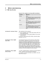 Preview for 23 page of Lauda MC 1200 Operating Instructions Manual