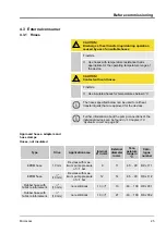 Preview for 25 page of Lauda MC 1200 Operating Instructions Manual