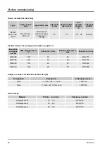 Preview for 26 page of Lauda MC 1200 Operating Instructions Manual