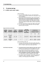 Preview for 32 page of Lauda MC 1200 Operating Instructions Manual