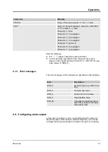 Preview for 47 page of Lauda MC 1200 Operating Instructions Manual