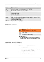 Preview for 51 page of Lauda MC 1200 Operating Instructions Manual