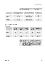 Preview for 61 page of Lauda MC 1200 Operating Instructions Manual