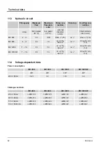 Preview for 62 page of Lauda MC 1200 Operating Instructions Manual