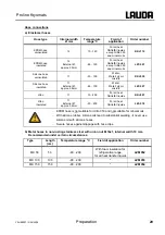 Preview for 29 page of Lauda PROLINE Kryomats Series Operating Instructions Manual