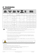 Preview for 24 page of Lauda PROLINE P 5 C Operating Instructions Manual