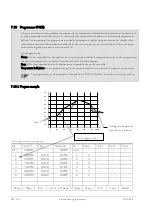 Preview for 60 page of Lauda PROLINE P 5 C Operating Instructions Manual