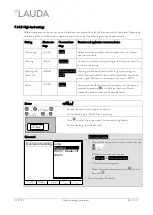 Preview for 83 page of Lauda PROLINE P 5 C Operating Instructions Manual