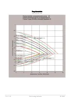 Preview for 114 page of Lauda PROLINE P 5 C Operating Instructions Manual