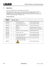 Preview for 20 page of Lauda Proline RP 1290 C Operating Instructions Manual