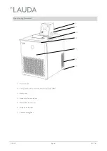 Предварительный просмотр 13 страницы Lauda RA 12 Operating Instructions Manual