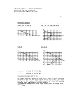 Preview for 31 page of Lauda RCS 5 Operating Instructions Manual