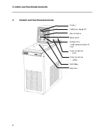 Preview for 8 page of Lauda RE 104 Operating Instructions Manual