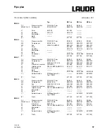 Preview for 43 page of Lauda RE 104 Operating Instructions Manual