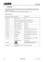 Preview for 20 page of Lauda RE 1050 G Operating Instructions Manual