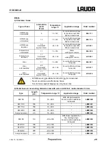 Preview for 29 page of Lauda RE 1050 G Operating Instructions Manual