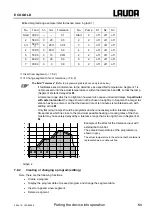 Preview for 53 page of Lauda RE 1050 G Operating Instructions Manual