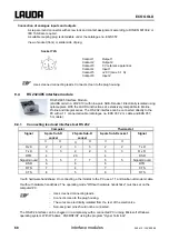 Preview for 68 page of Lauda RE 1050 G Operating Instructions Manual