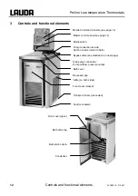 Preview for 12 page of Lauda RP 1290 Operating Instructions Manual