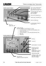 Preview for 14 page of Lauda RP 1290 Operating Instructions Manual