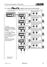 Preview for 41 page of Lauda RP 1290 Operating Instructions Manual