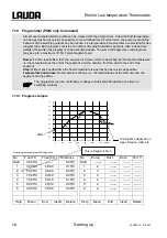 Preview for 74 page of Lauda RP 1290 Operating Instructions Manual